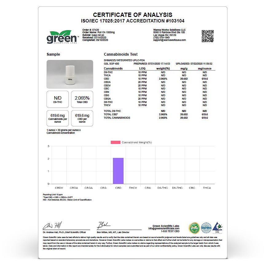 certificate of analysis pdf link